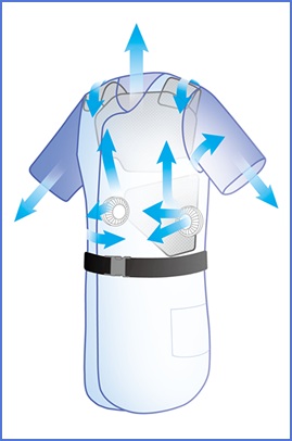 空調システム付きX線防護衣“ウィンド・ピアⅡ” | X線防護関連用品の 